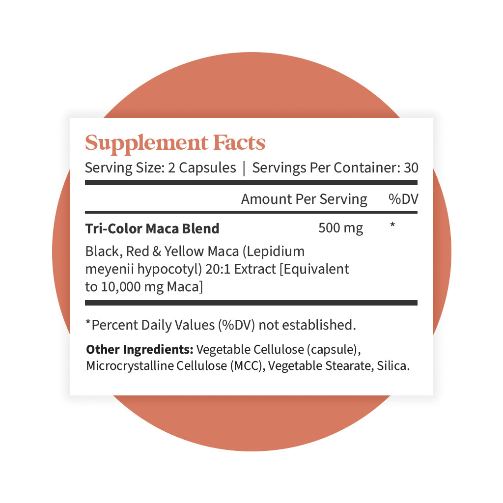 Maca Root Pattern Wellness