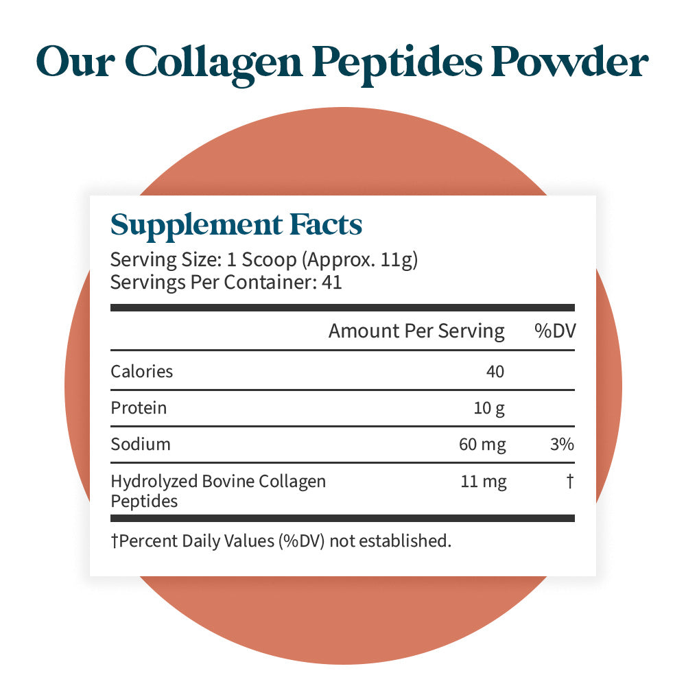 Joint Bone Health Bundle Pattern Wellness